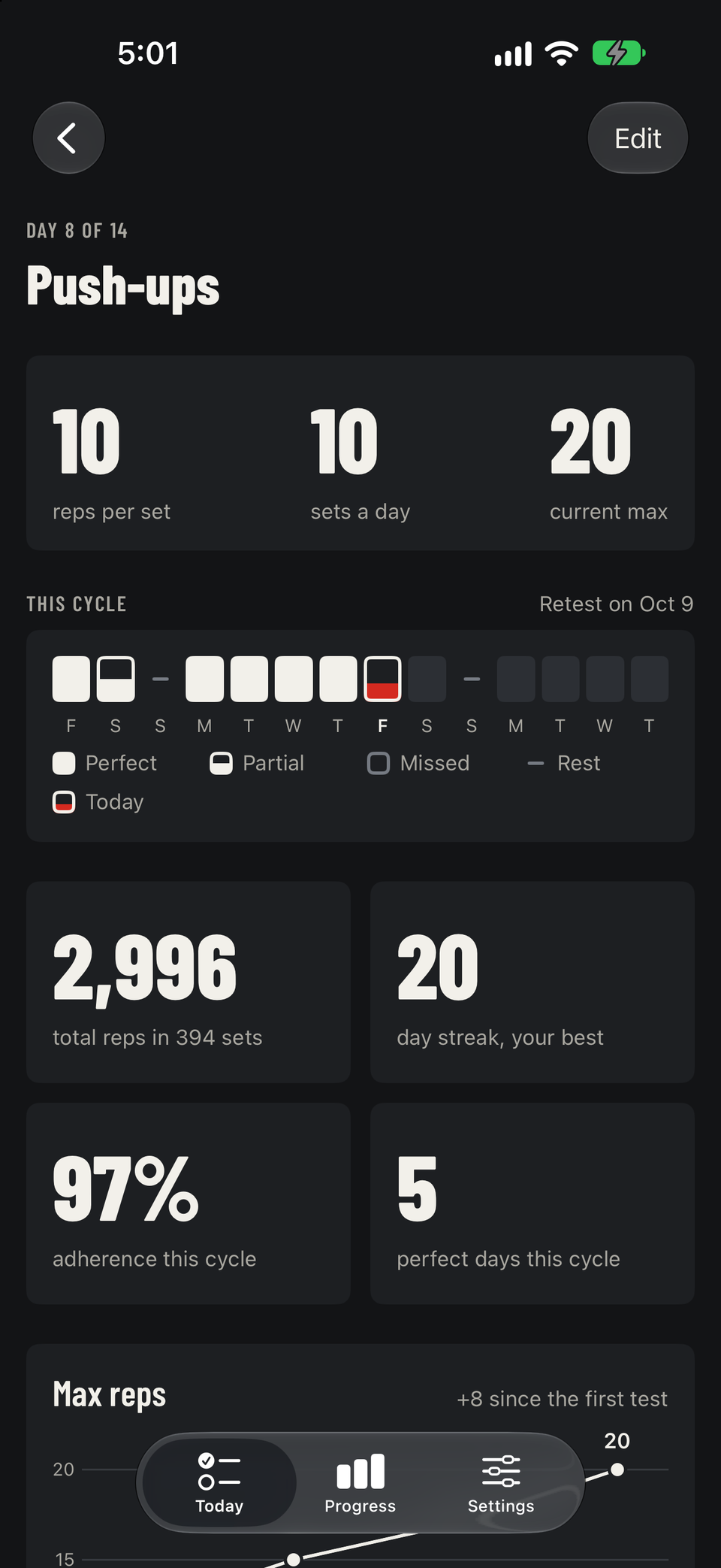 The push-ups program on day 8 of 14: 10 reps per set, 10 sets a day, a 20 day streak and 97% adherence this cycle.